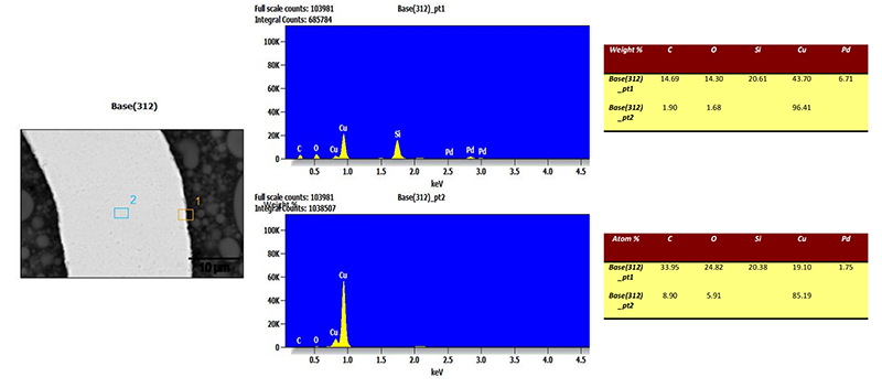 電子元器件破壞性物理分析(DPA)-制樣鏡檢 電子元器件破壞性物理分析(DPA)-制樣鏡檢