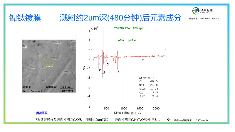 鎳鈦基材/鍍膜基層掃描分析 鎳鈦基材/鍍膜基層掃描分析