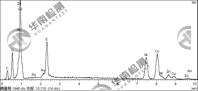 連接器金手指金面異物分析檢測 連接器金手指金面異物分析檢測
