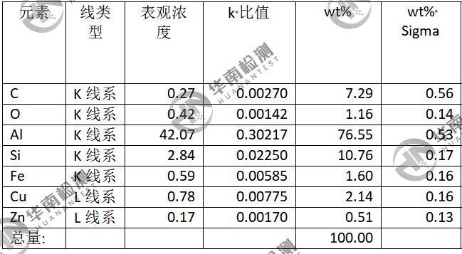 1661928062335064.png 7.png