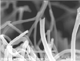 表面形貌測量 表面形貌測量