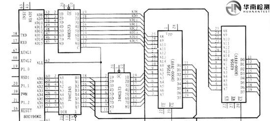 IGBT失效原因分析 IGBT失效原因分析