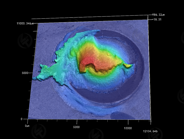 面輪廓度測量 面輪廓度測量
