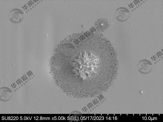 什么是像差? 什么是像差?