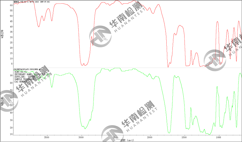 高分子材料傅里葉紅外光譜測試樣品要求 高分子材料傅里葉紅外光譜測試樣品要求
