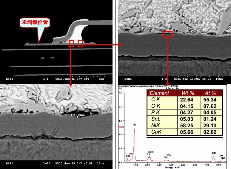 焊點切片SEM-EDS分析 焊點切片SEM-EDS分析