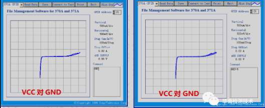 OK I-V曲線測試圖 OK I-V曲線測試圖
