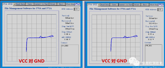 NG I-V曲線測試圖 NG I-V曲線測試圖