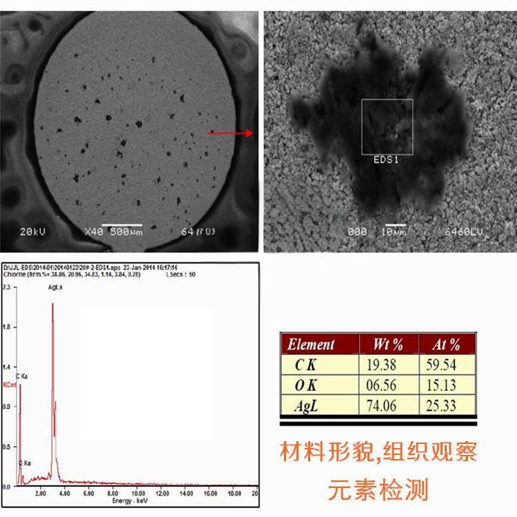 金屬材料材質(zhì)成分分析 金屬材料材質(zhì)成分分析