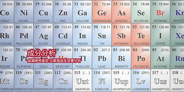 金屬材料成分分析第三方 金屬材料成分分析第三方