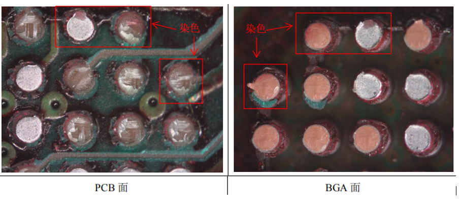 紅墨水檢測機構 紅墨水檢測機構