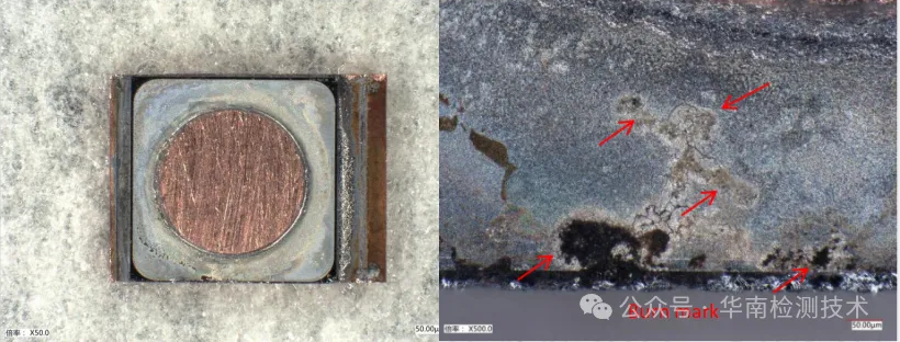 失效分析 失效分析