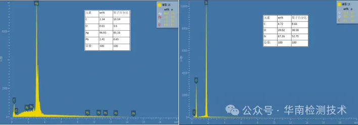 EDS分析費用 EDS分析費用