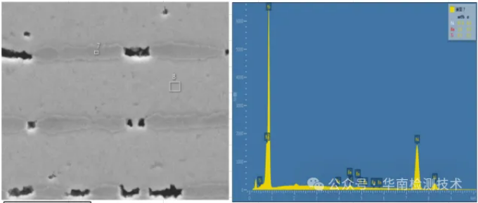 電容失效分析實驗室 電容失效分析實驗室