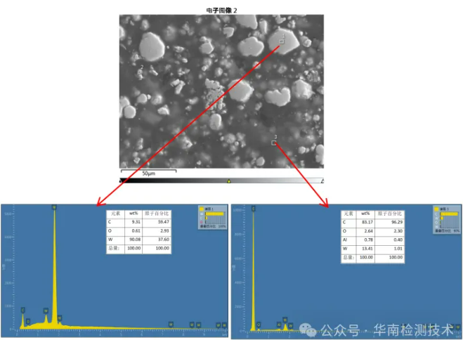 元器件失效分析費用 元器件失效分析費用