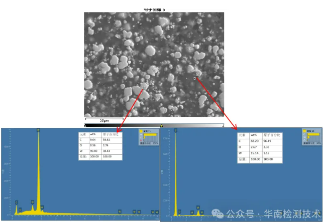 元器件失效分析多少錢 元器件失效分析多少錢