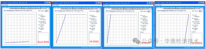 場效應管失效分析 場效應管失效分析