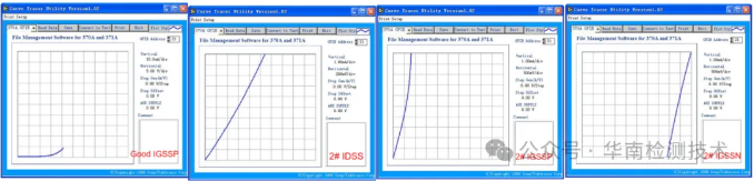 場效應管失效分析 場效應管失效分析