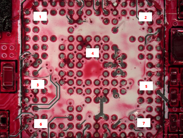 紅墨水測試 紅墨水測試