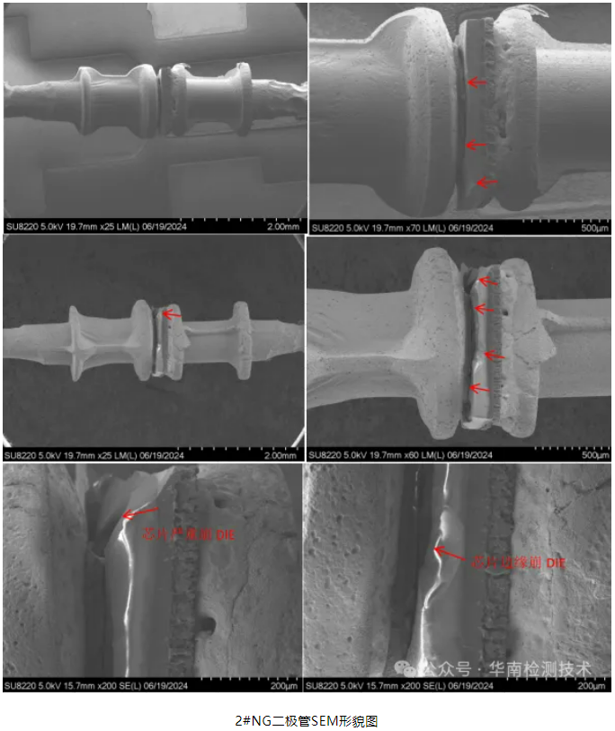 半導(dǎo)體器件失效分析 半導(dǎo)體器件失效分析
