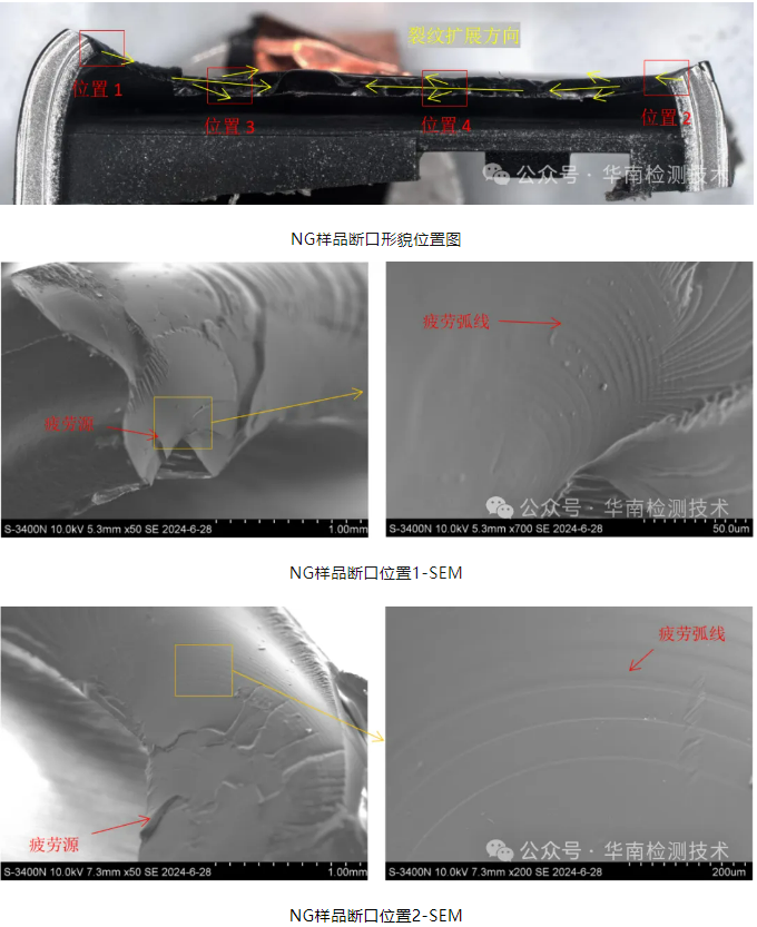塑膠件開裂分析 塑膠件開裂分析