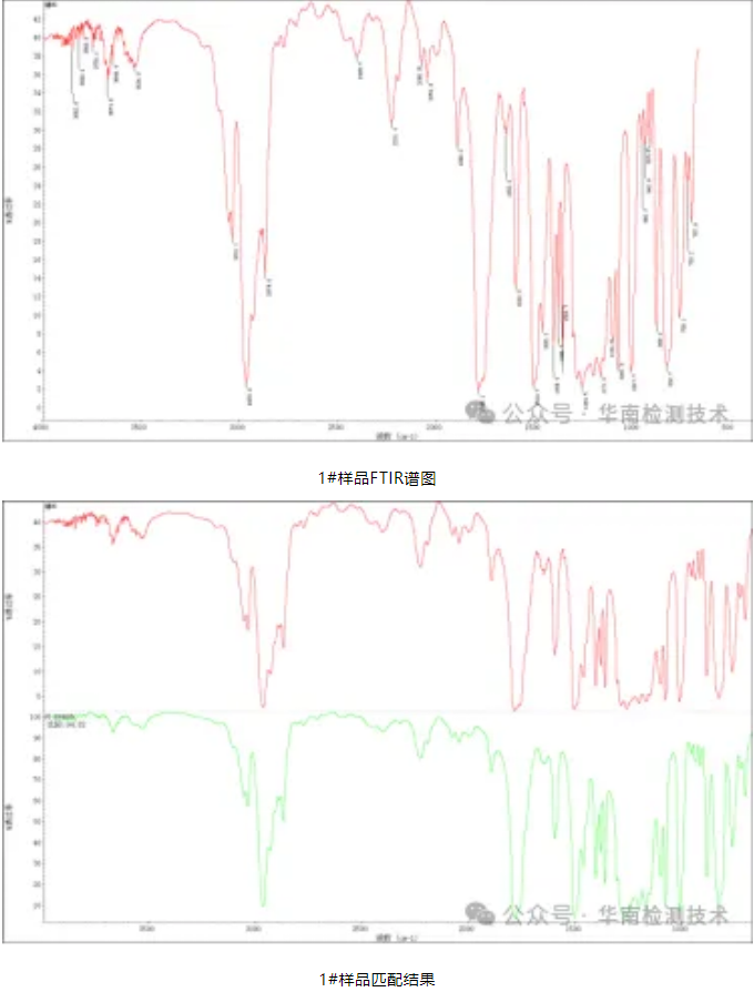 塑膠件開裂分析 塑膠件開裂分析
