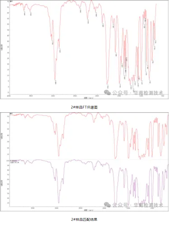 塑膠件開裂分析 塑膠件開裂分析