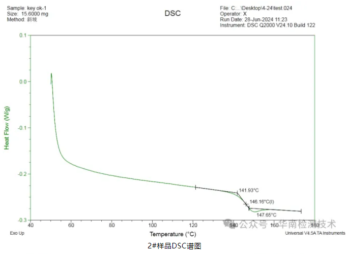塑膠件開裂分析 塑膠件開裂分析