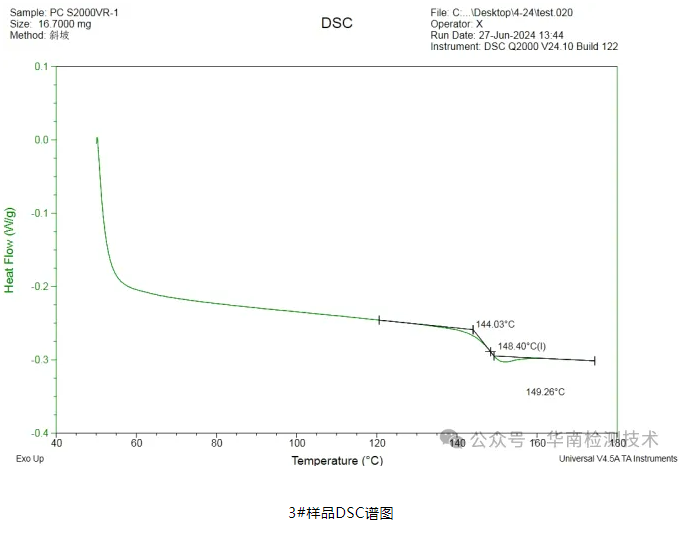 塑膠件開裂分析 塑膠件開裂分析