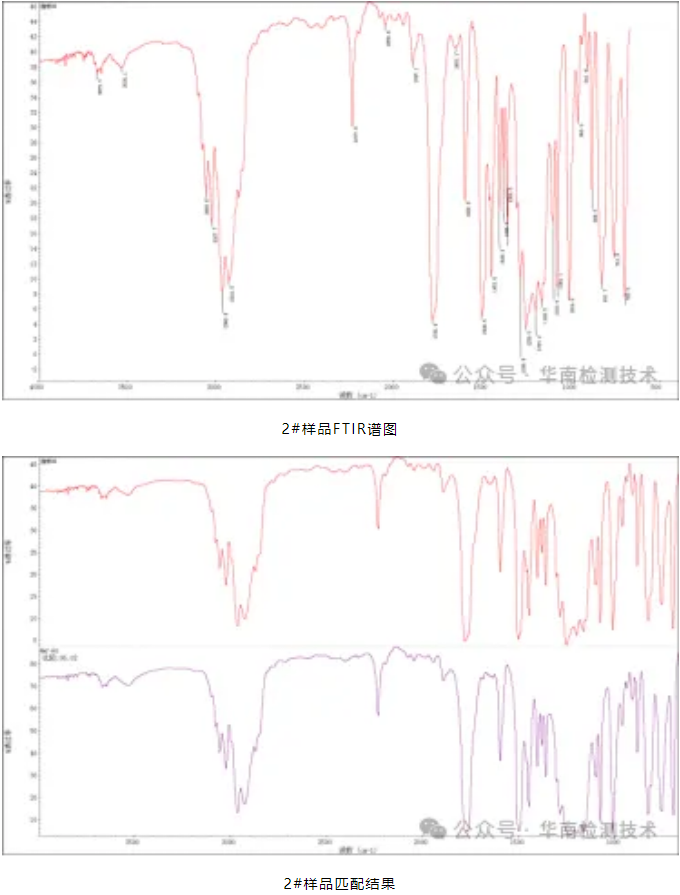 塑料件失效分析