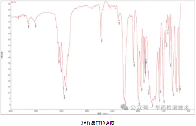 塑料件失效分析