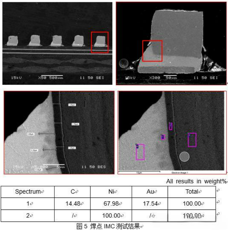焊點切片分析 焊點切片分析