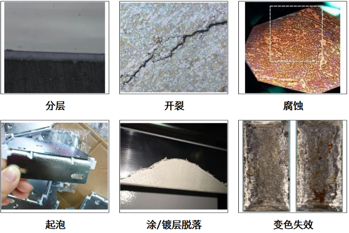 涂/鍍層失效分析 涂/鍍層失效分析