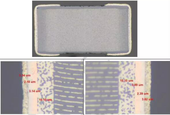 電容切片分析 電容切片分析