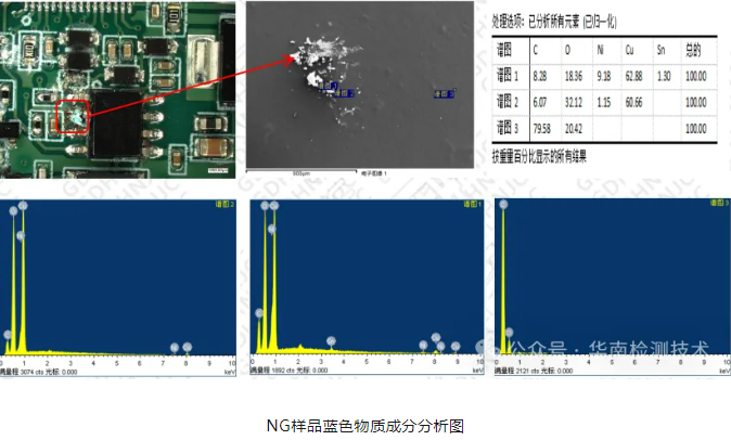 PCBA燒毀失效分析 PCBA燒毀失效分析