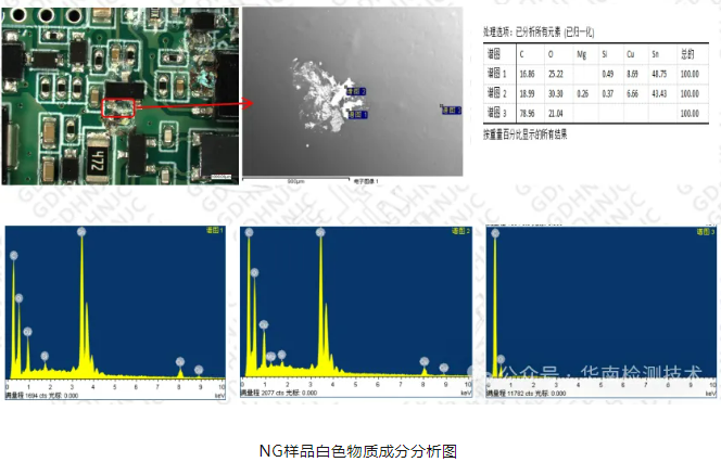 PCBA燒毀失效分析 PCBA燒毀失效分析