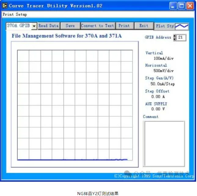 LED汽車燈焊點(diǎn)失效分析