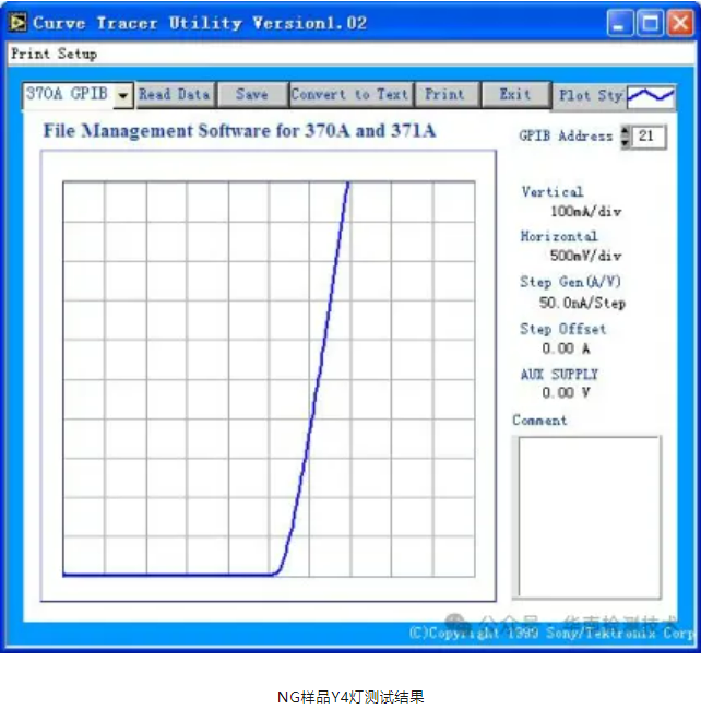 LED汽車燈焊點(diǎn)失效分析