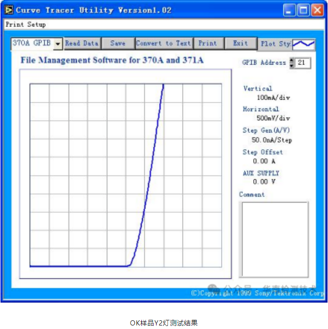 LED汽車燈焊點(diǎn)失效分析