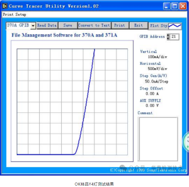LED汽車燈焊點(diǎn)失效分析