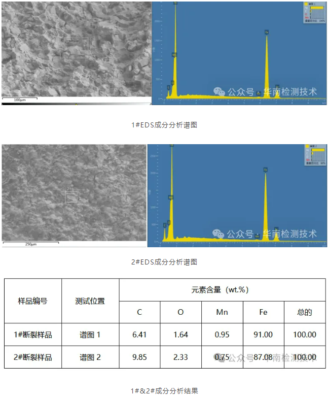 汽車螺栓氫脆斷裂失效分析 汽車螺栓氫脆斷裂失效分析