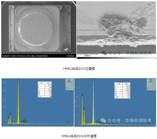 二極管短路失效分析