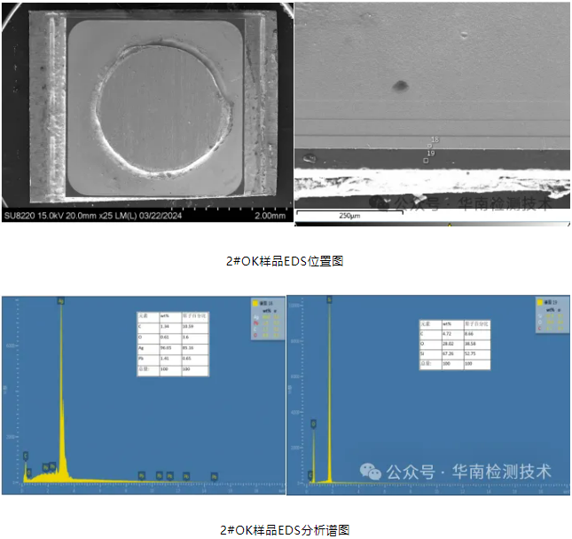 二極管短路失效分析