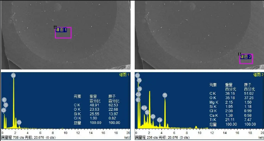 EDS能譜分析 EDS能譜分析
