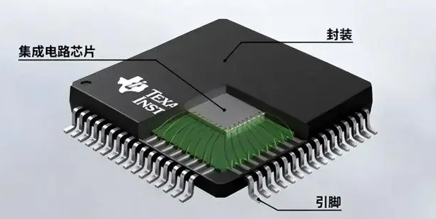 芯片真偽檢測 芯片真偽檢測