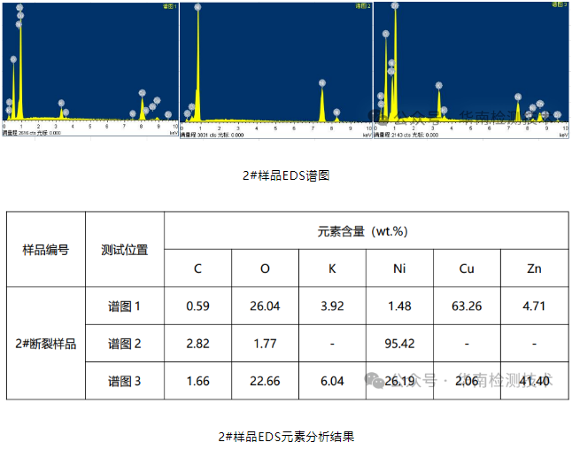 蓄電池負(fù)極斷裂失效分析 蓄電池負(fù)極斷裂失效分析