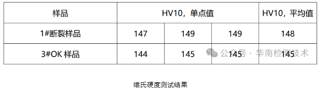蓄電池負(fù)極斷裂失效分析 蓄電池負(fù)極斷裂失效分析
