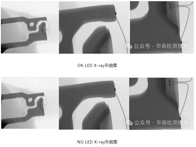 直插 LED 燈珠死燈失效分析