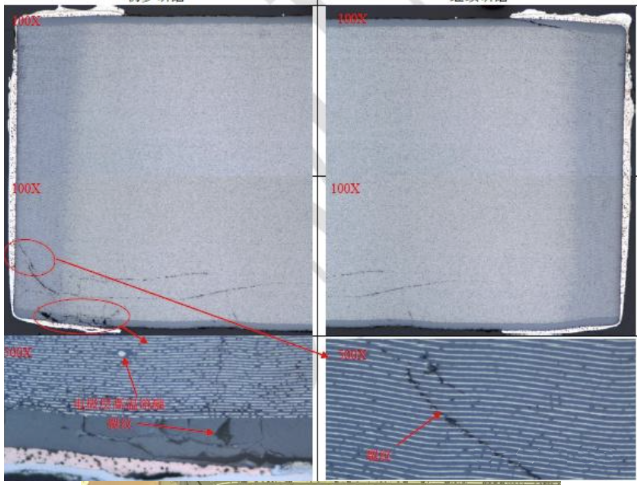 MLCC電應力擊穿失效分析.png MLCC電應力擊穿失效分析.png