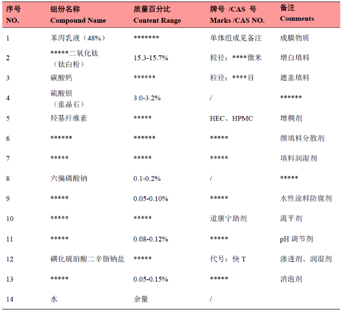 1746587947494604.png 1746587947494604.png